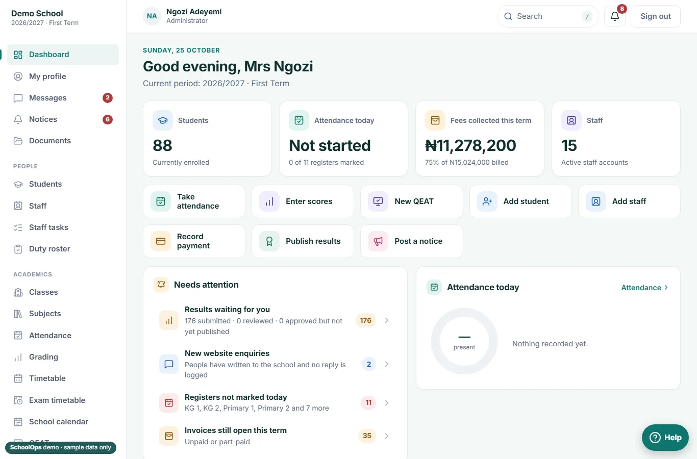 The principal's dashboard: students, attendance, fees collected, and the results and invoices that need attention